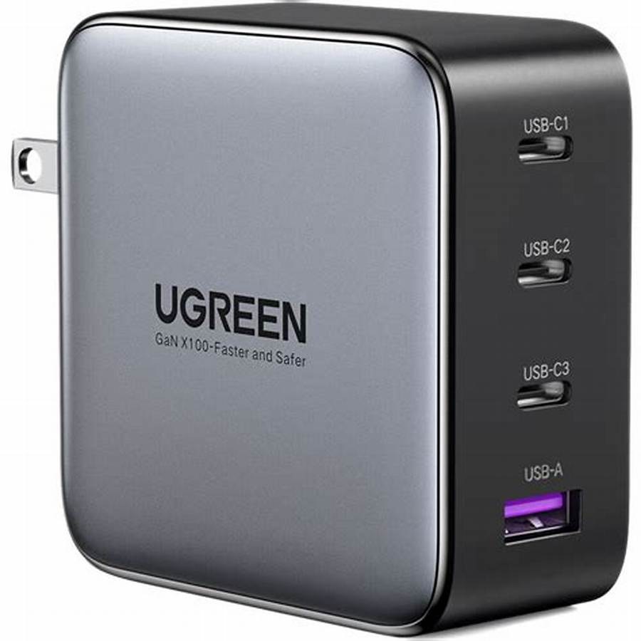 Ugreen 100W 4-Port GaN Charger